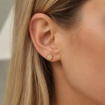 siknakit-roman-spark-gold-zlati-vticni-uhani-z-rimskimi-stevilkami-closeup-na-usesu